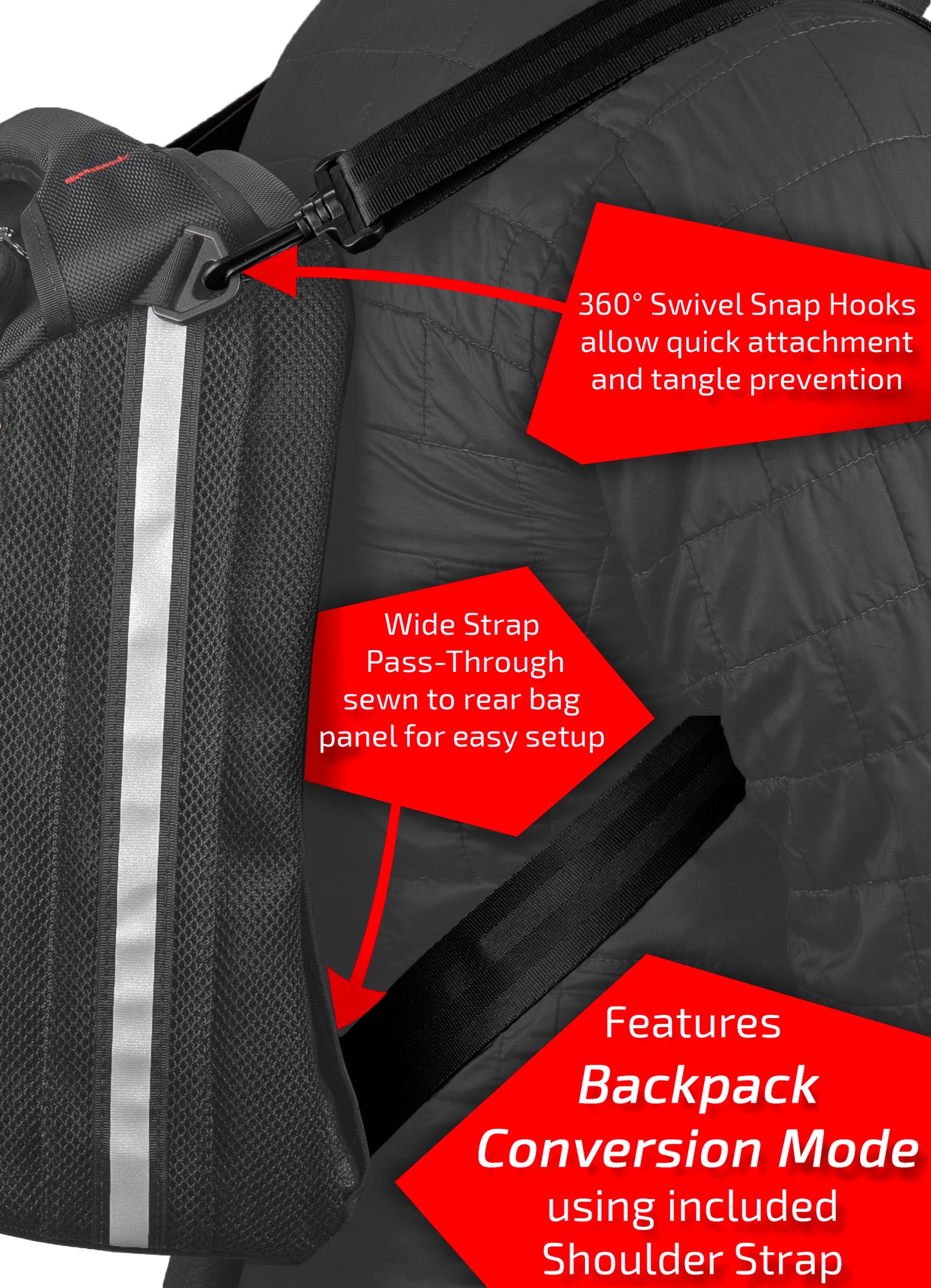 6X Tank Bag