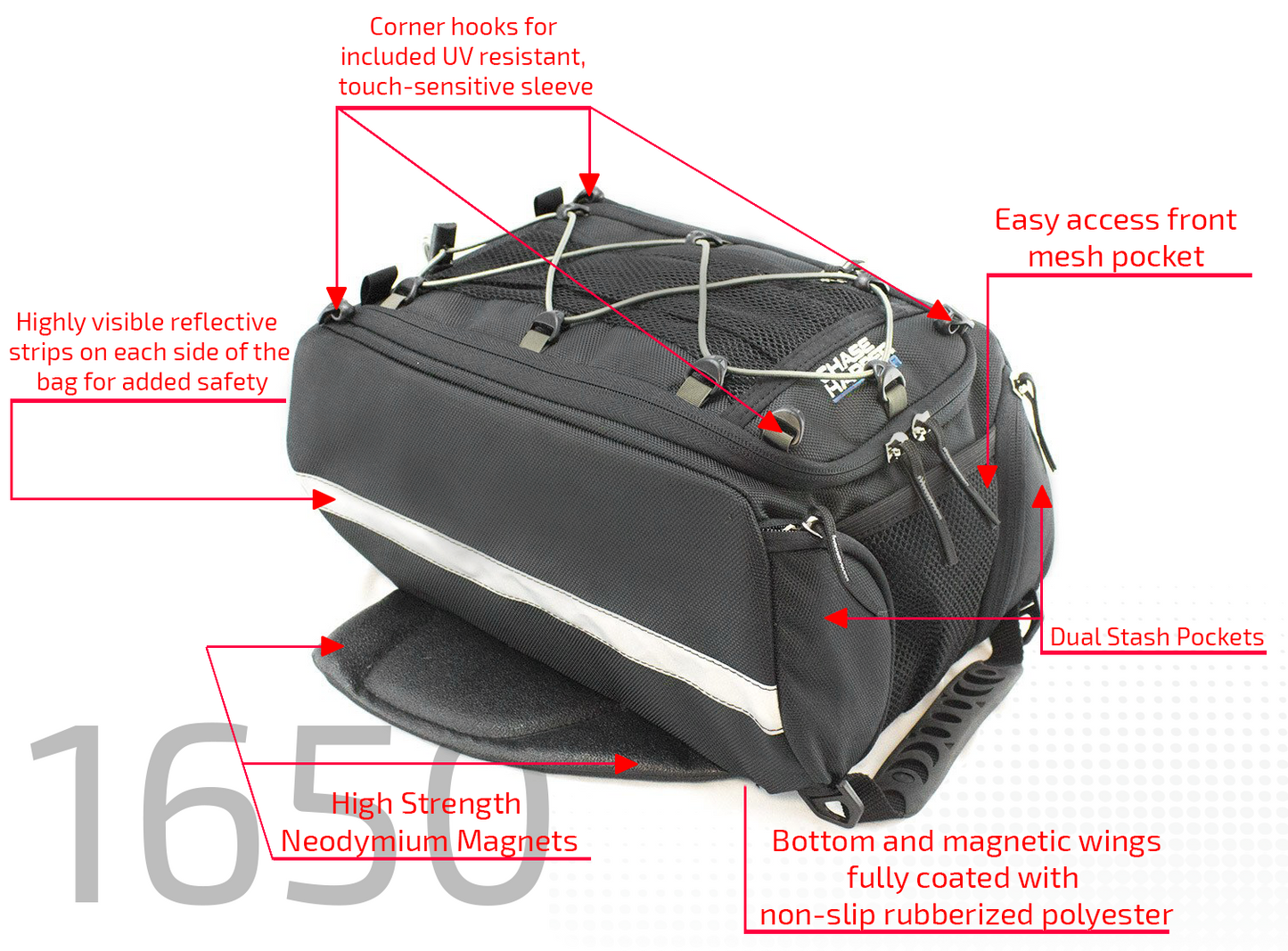 1650 Aeropac II Tank Bag