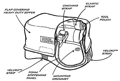 8800BC Universal Fender Bag