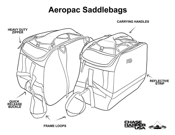 3550BCNW Aeropac II Saddle Bags (pairs) - Chase Harper USA